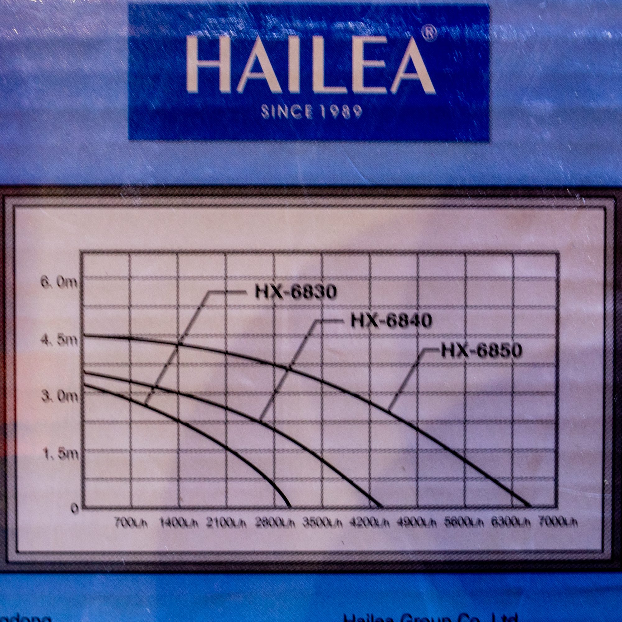 Hailea IPX8 HX6830 - Image 2